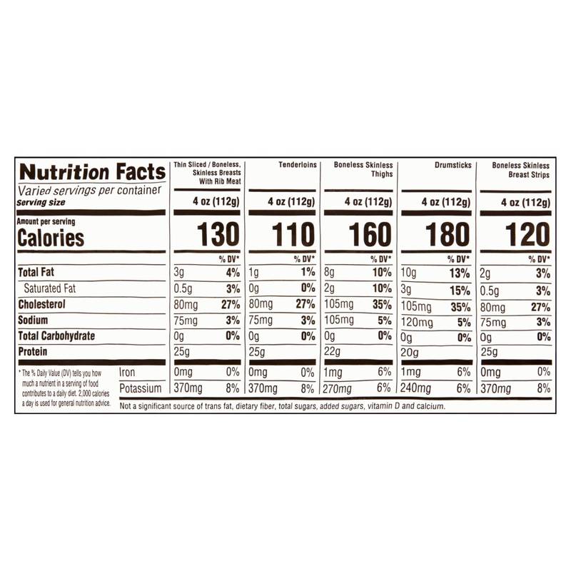 Wholesome Pantry Organic Boneless Skinless Chicken Thighs - 1lb