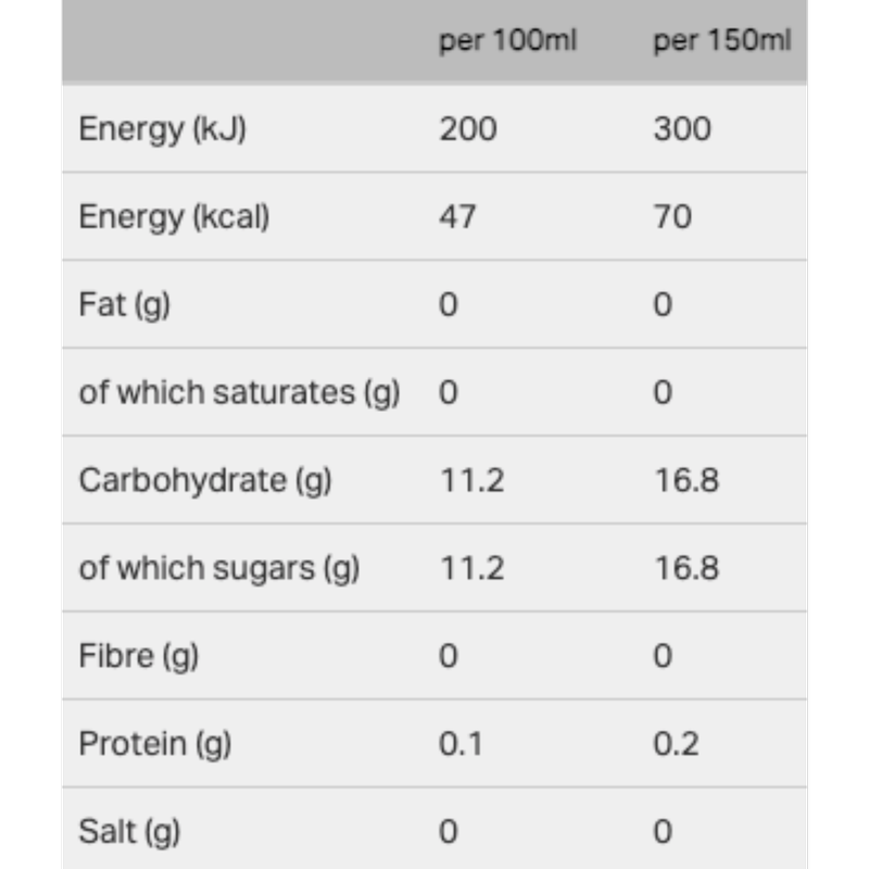 Sunpride Apple Juice from Concentrate, 1L