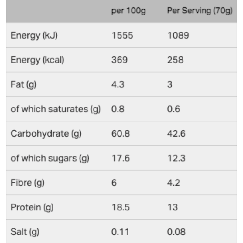 FUEL10K High Protein Golden Syrup Porridge Oat Cereal Pot, 70g