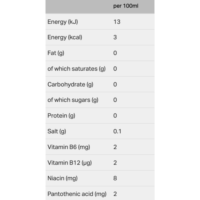 Red Bull Energy Drink Sugar Free, 8 x 250ml