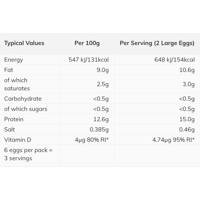 Happy Egg Co Free Range Large, 6pcs