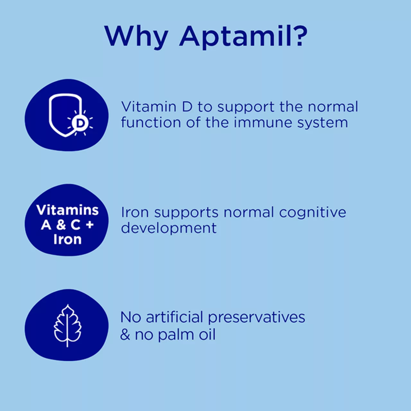 Aptamil 3 Growing Up Milk, 200ml