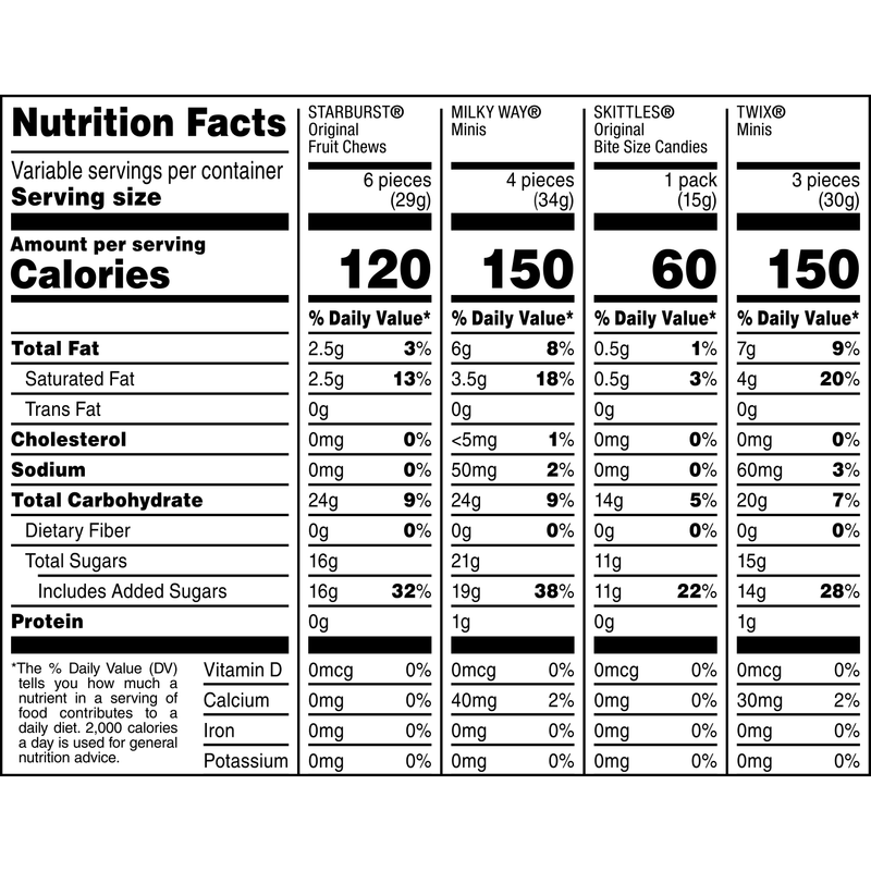 Starburst, MilkyWay, Skittles, & Twix Variety Mix, 70 Pieces