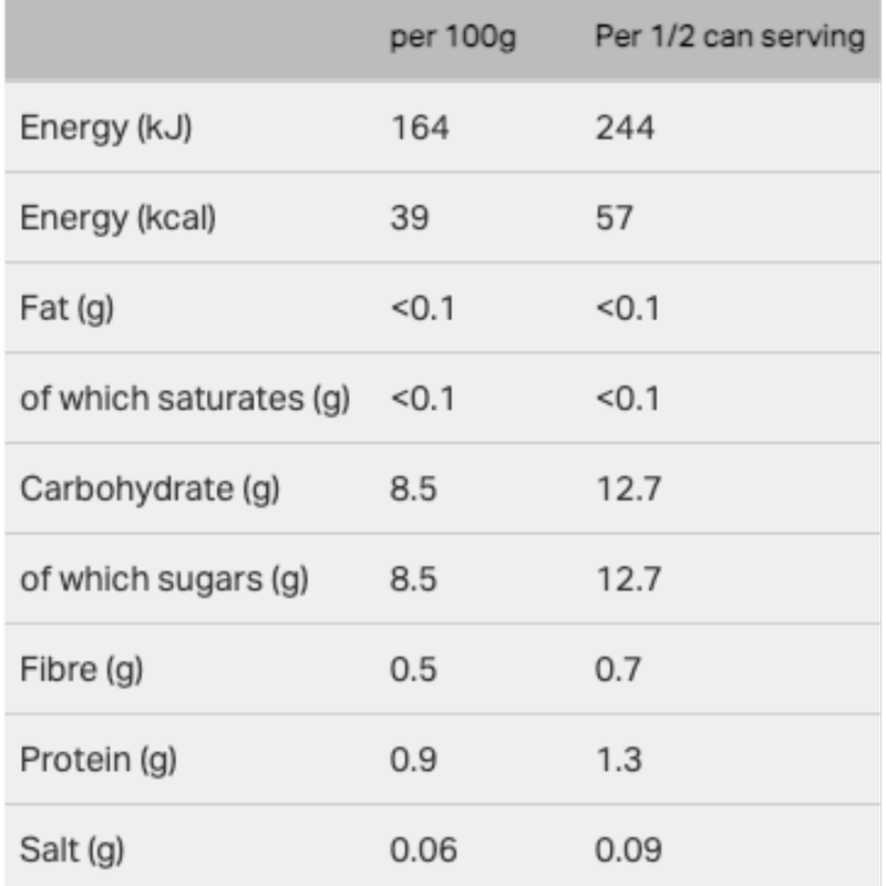Princes Mandarin Segments in Juice, 298g