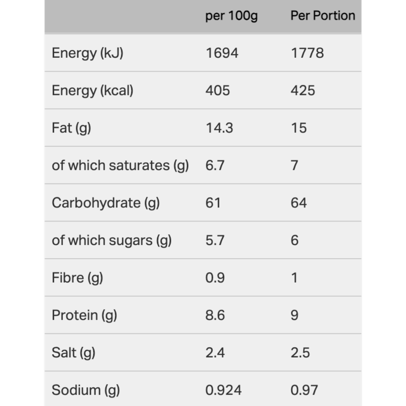 Buldak VERY Hot Spicy Hot Chicken Big Bowl Instant Noodles, 105g