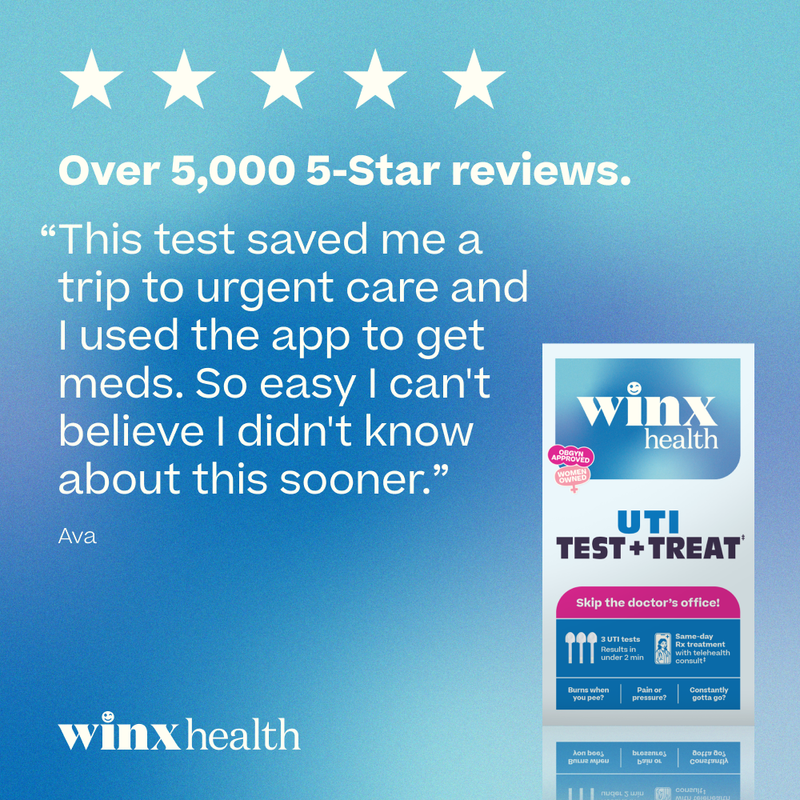 Winx UTI Test + Treat, Instant Results + Rx Access