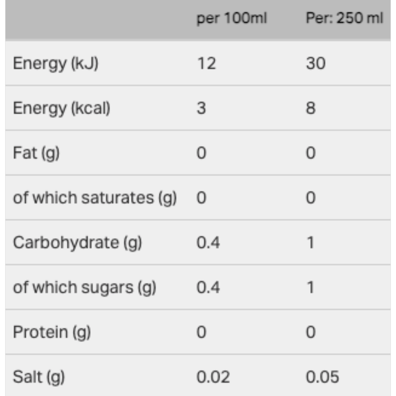 Fanta Zero Sugar Afterlife, 2L