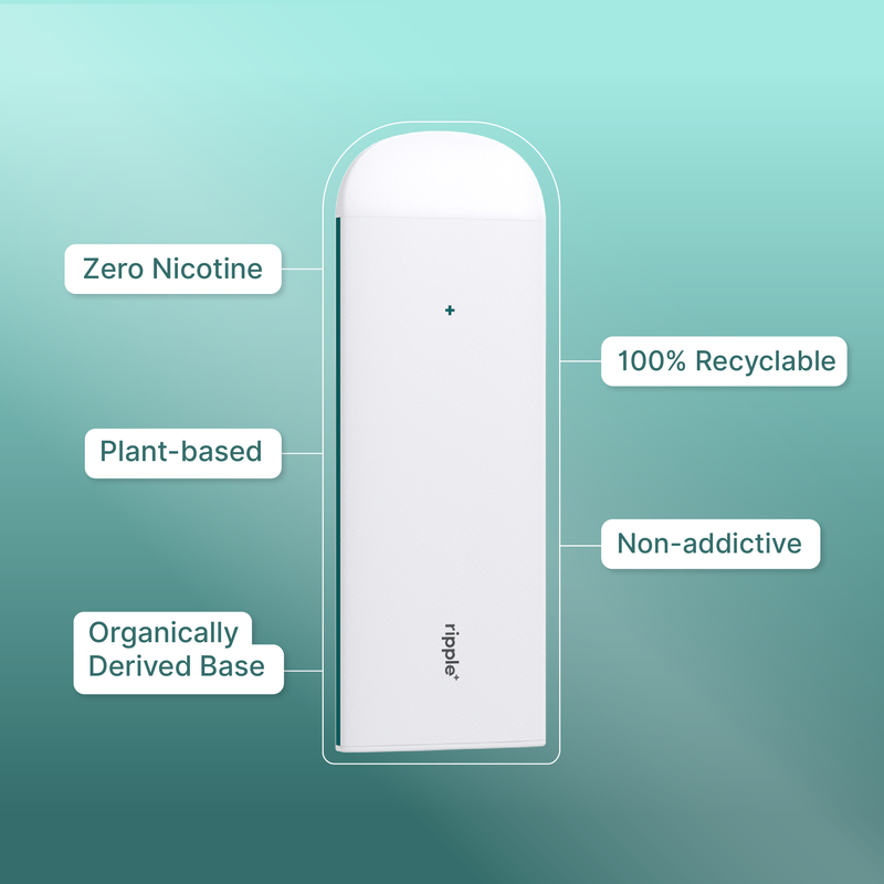 Ripple+ Peppermint Zero-Nicotine Diffuser 1000 Puffs - Delivered In As Fast  As 15 Minutes | Gopuff