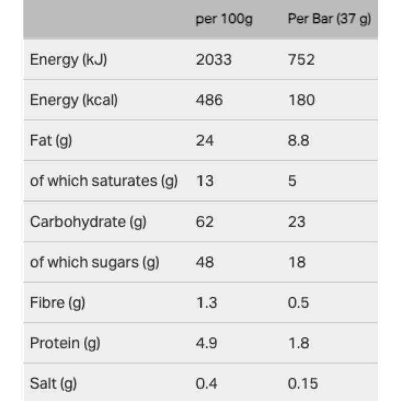 Cadbury Dairy Milk Caramel Bars, 4 x 37g