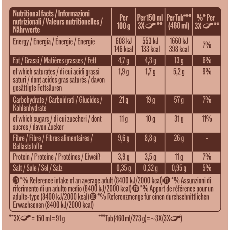 LEC Why Nut? Choco Hazelnut Ice Cream, 460ml
