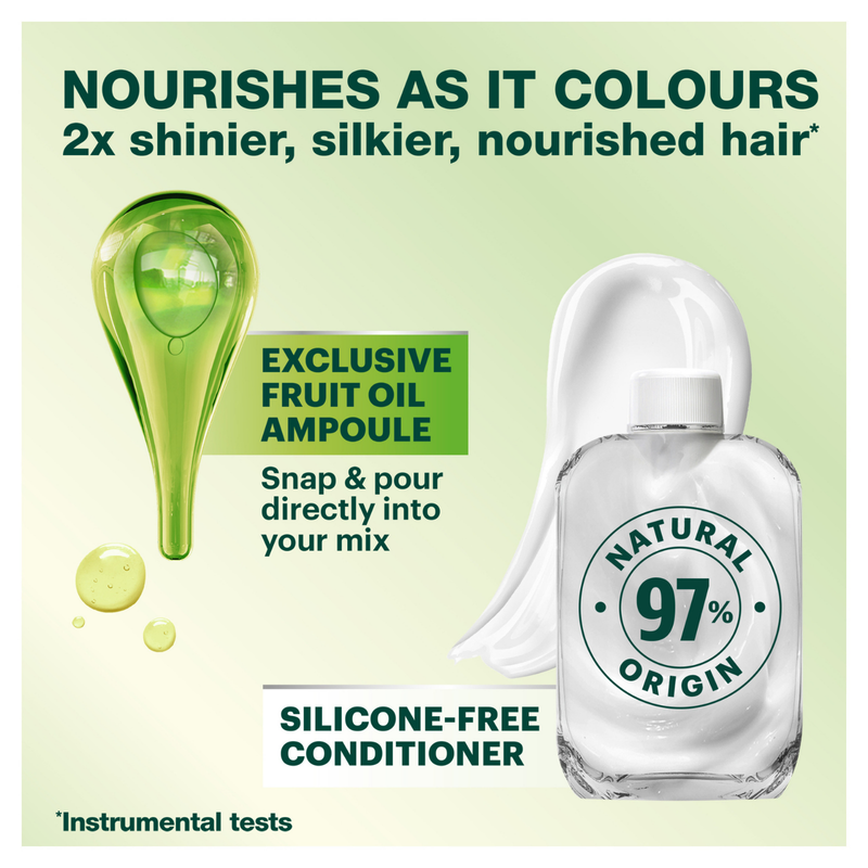 Nutrisse Pearly Blondes 10.1 Hair Dye, 1pcs