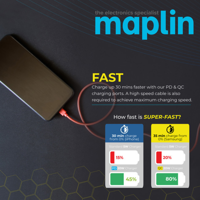 Maplin 65W USB-C & USB-C GaN Wall Charger for Laptops & Tablets, 1pcs