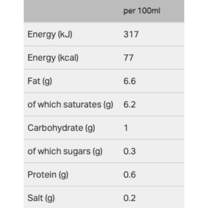 Island Sun Coconut Milk, 400ml