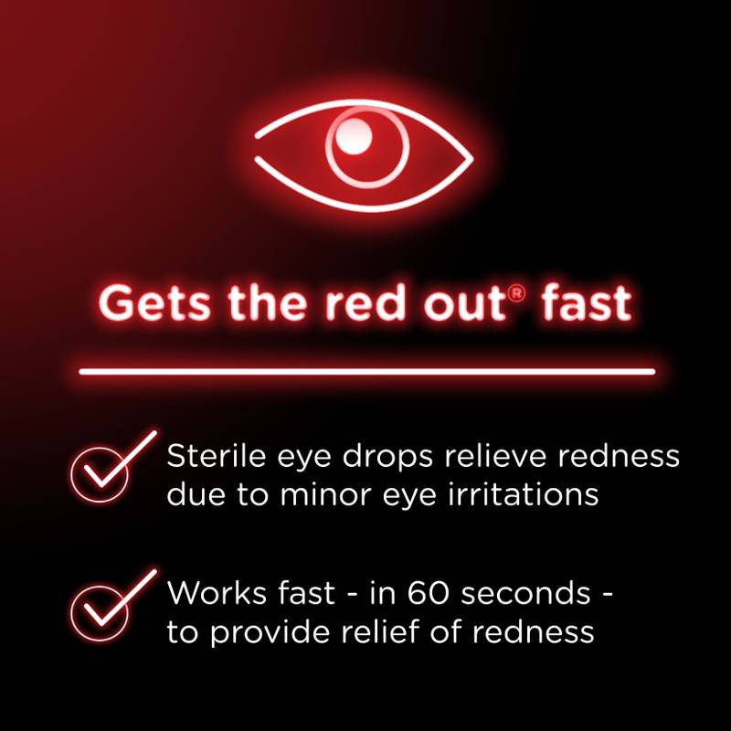 Visine Red Eye Comfort Redness Reliever Eye Drops 0.5oz