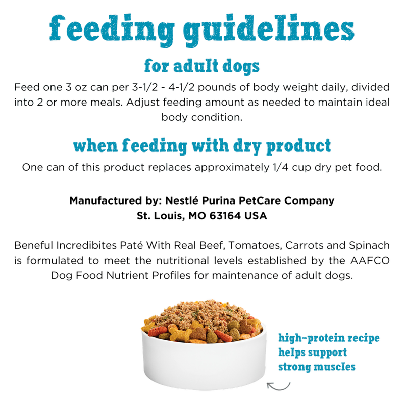 Purina Beneful Incredibites Beef Paste 3oz/3ct