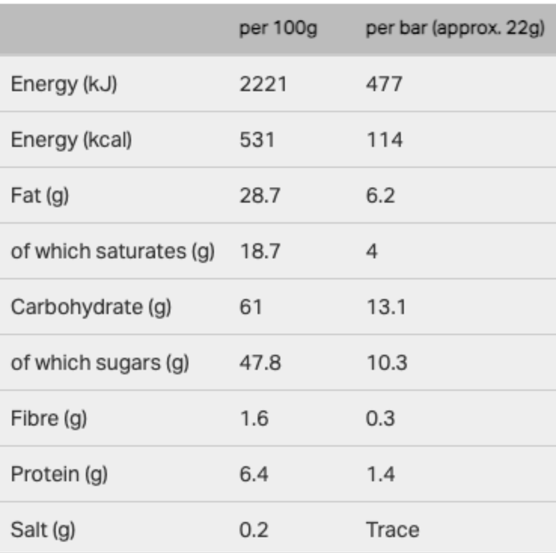 Morrisons 8 Milk Chocolate Break, 172g