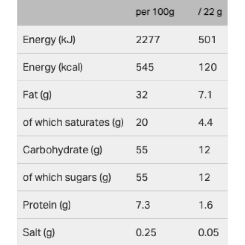 Galaxy Smooth Mint Milk Chocolate, 110g