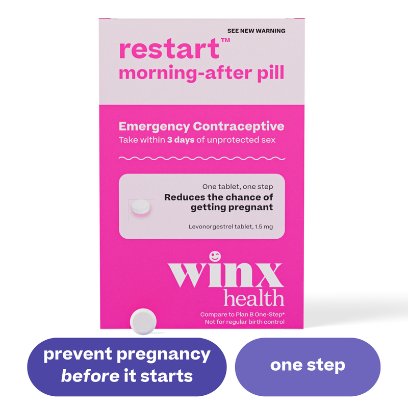 Winx Health Restart Morning After Pill Levonorgestrel 1.5 mg Tablet