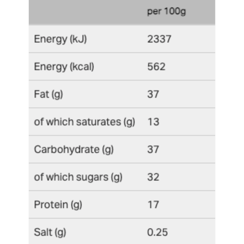 Reese's Dipped Peanuts, 176g