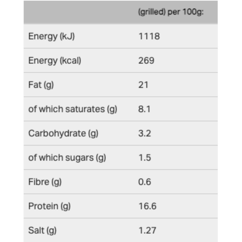 Morrisons The Best 12 Gluten Free Pork Chipolata Sausages, 375g