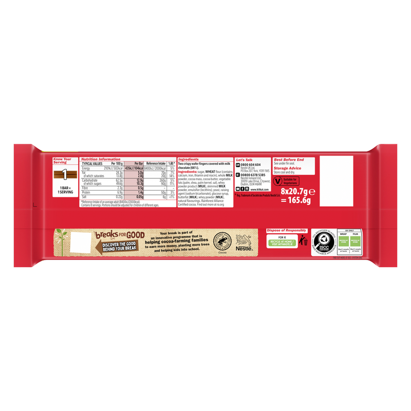 Kit Kat 2 Finger Milk Chocolate, 8 x 20.7g