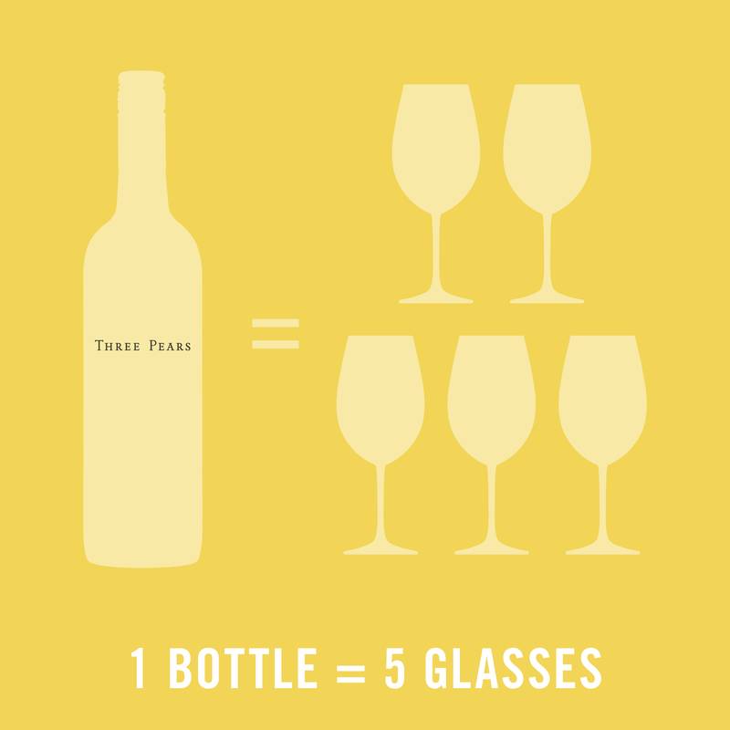 Three Pears Pinot Grigio 750ml