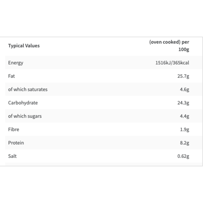 Morrisons 8 Prawn Toast, 120g