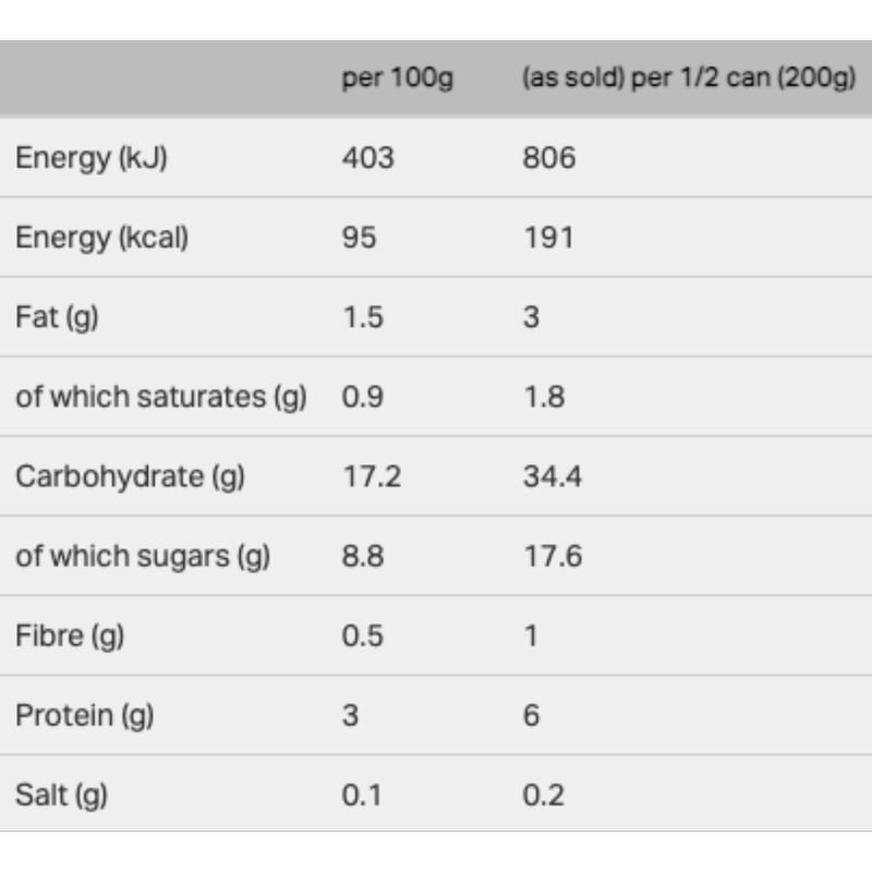 Morrisons Creamed Rice Pudding, 400g