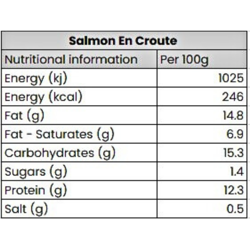 The Fish Society  Salmon En Croute, Serves 2 - Frozen, 400g