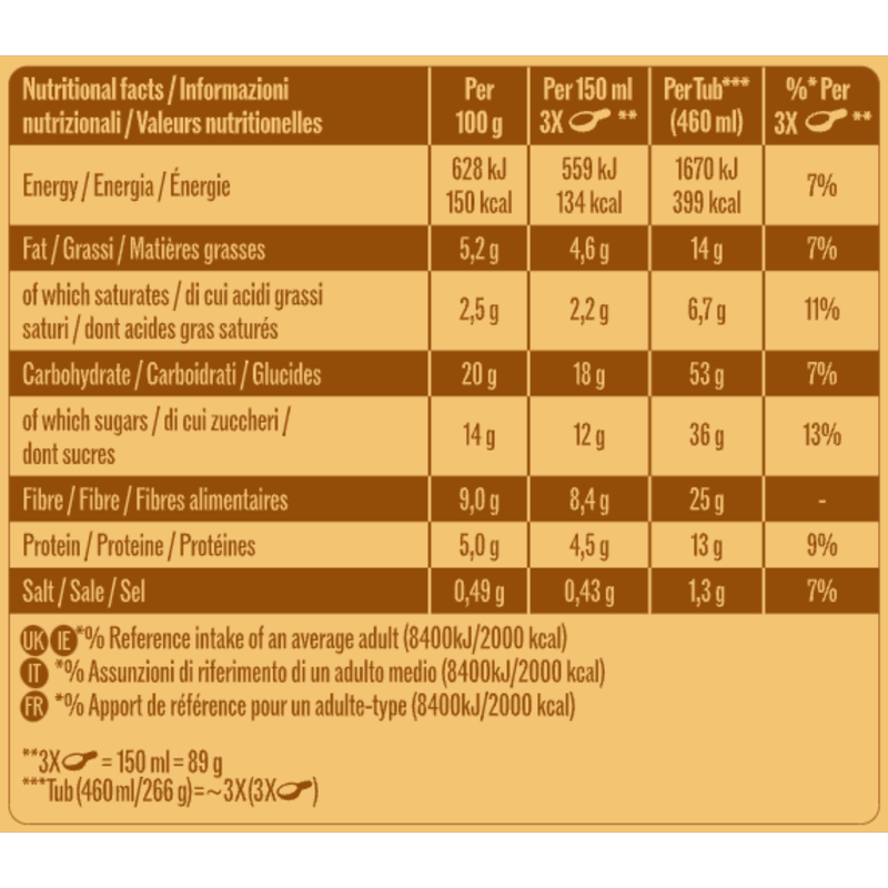 LEC Peanut Caramel Tango, 460ml