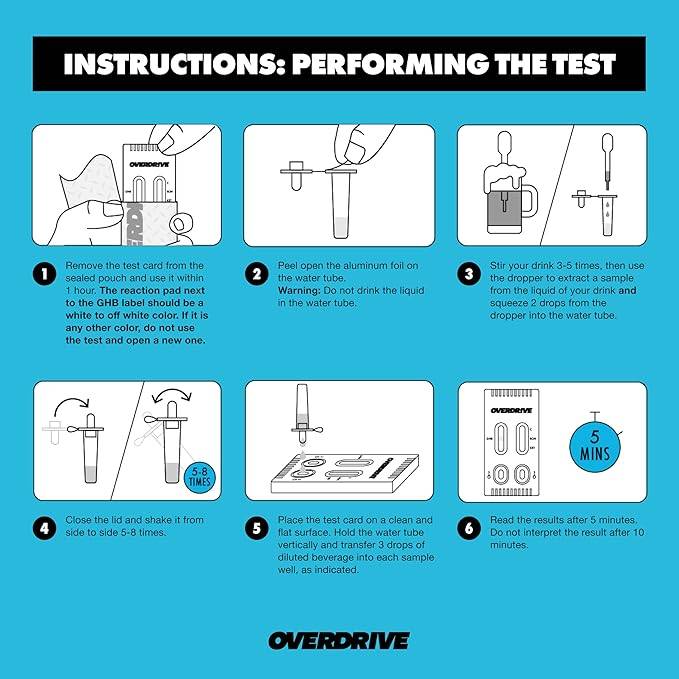 Overdrive Drink Spike Test Kit - 2 Pack