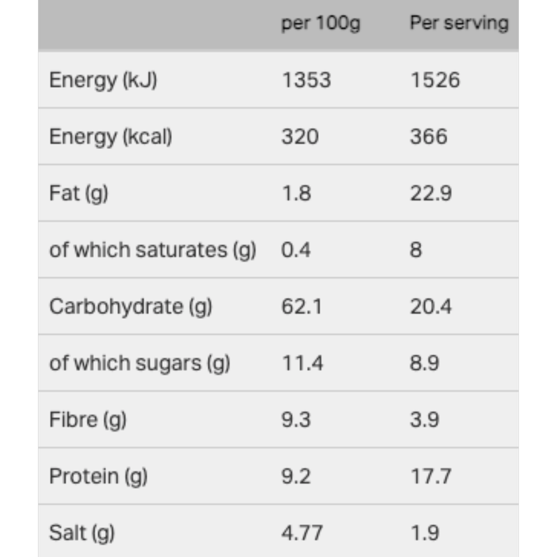 Schwartz Sausage Casserole Recipe Mix, 35g