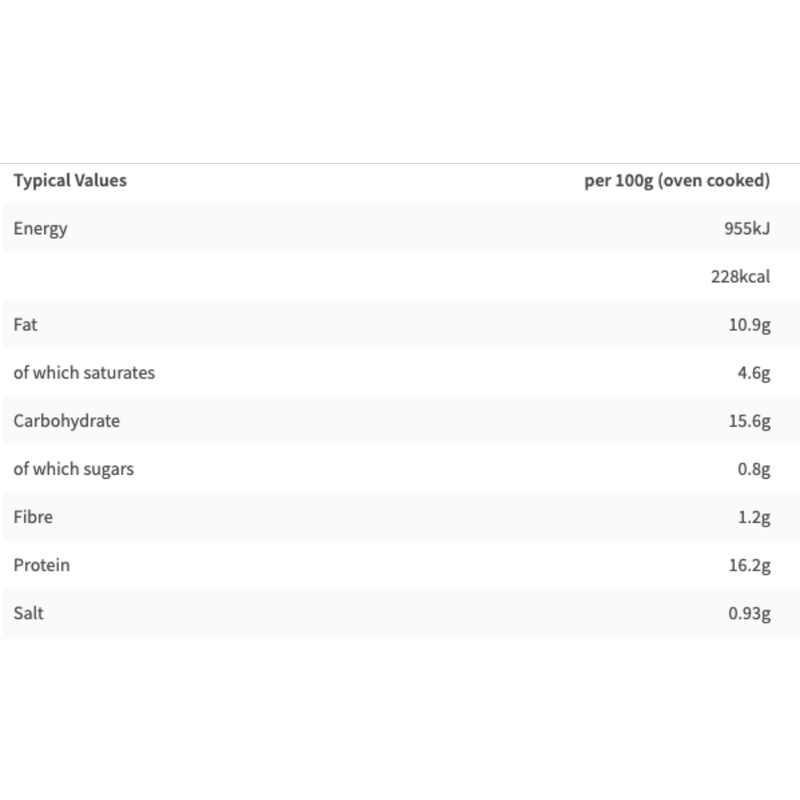 Morrisons Southern Fried Chicken Bites, 200g