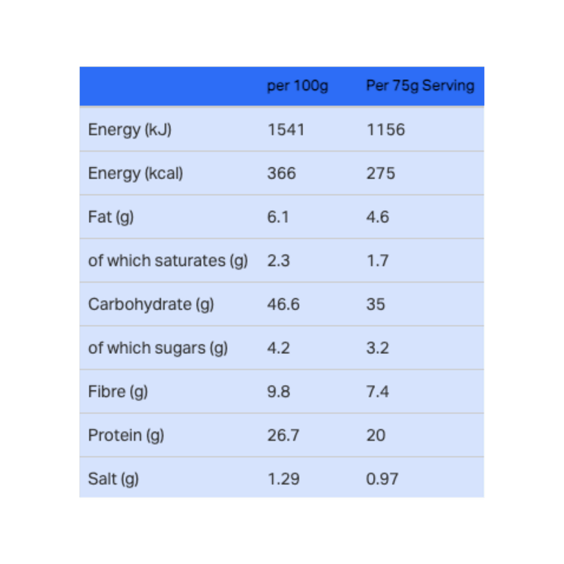 Surreal Chocolate Overnight Oats, 300g