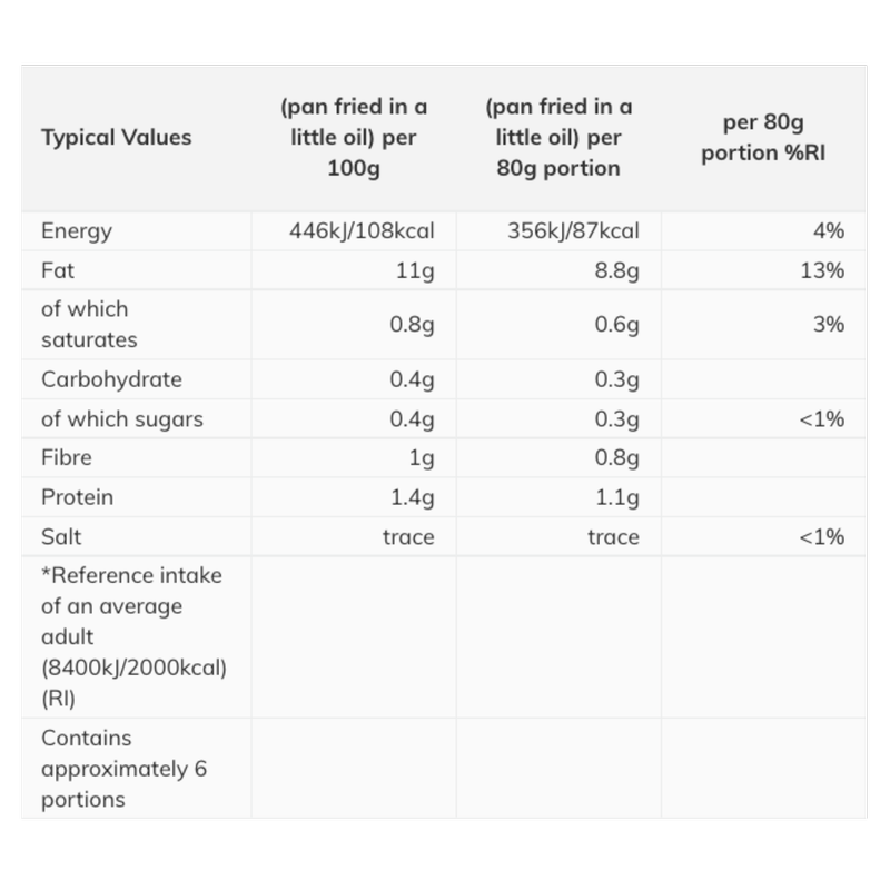 Morrisons Ready Prepared Sliced Mushrooms, 500g