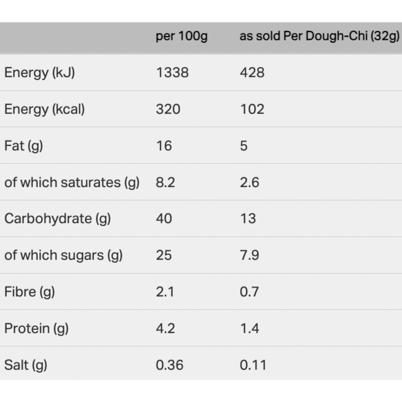 Doughlicious Dough-Chi Sweet & Salty Popcorn, 192g
