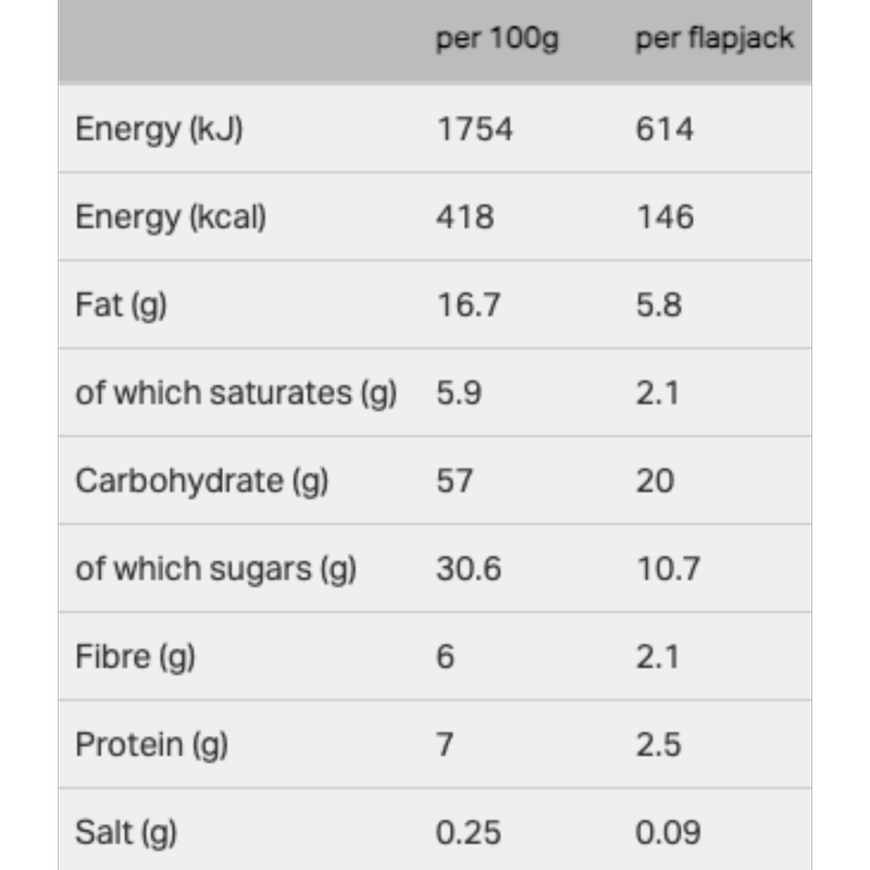 Morrisons Flapjack Cake Bars, 5pcs