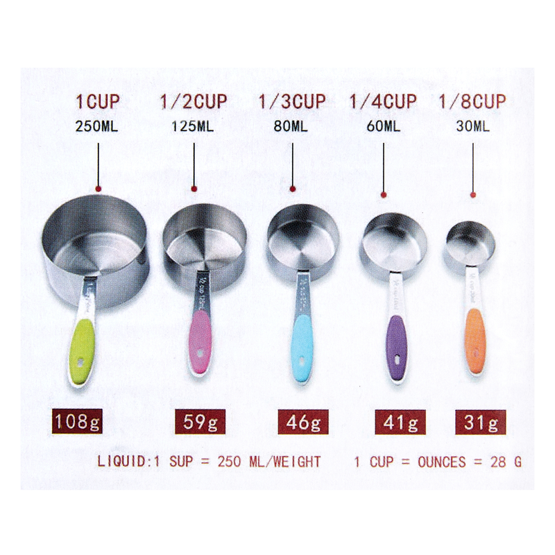 Stainless Steel Measuring Cup Set of 5