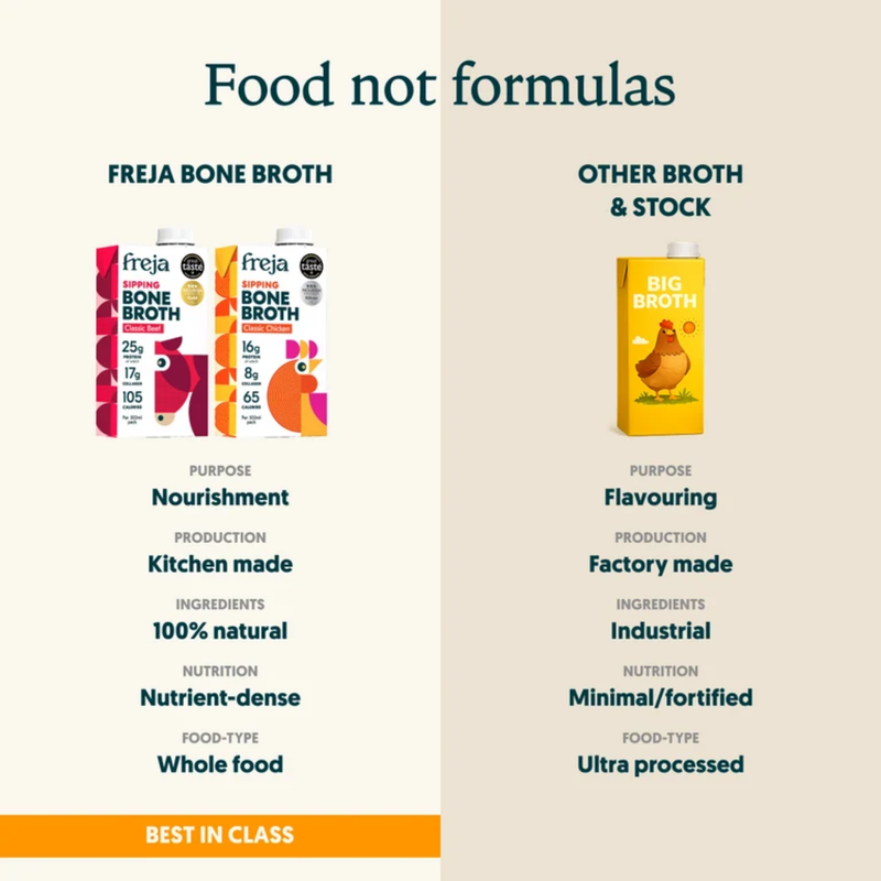 Freja Chicken, Ginger & Turmeric Bone Broth, 500ml