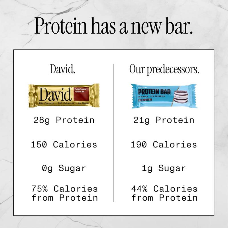 David Fudge Brownie Protein Bar Case 12ct
