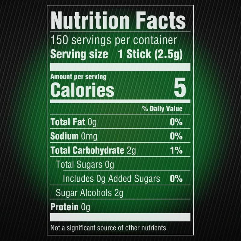 5 GUM Spearmint Rain Sugar Free Chewing Gum case 10 CT