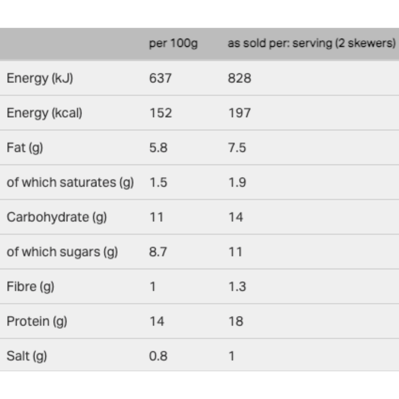 Itsu 4 Chicken Teriyaki Skewers, 260g