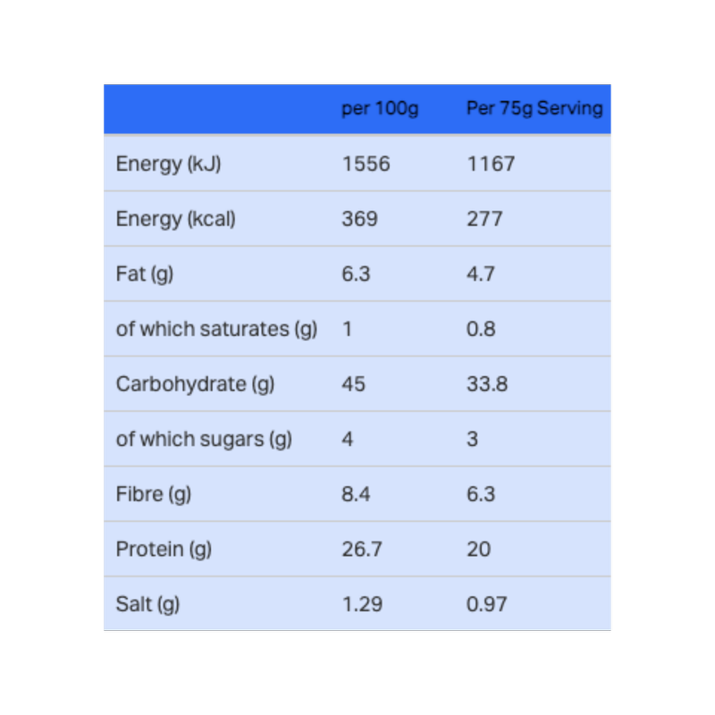 Surreal Honey Overnight Oats, 300g