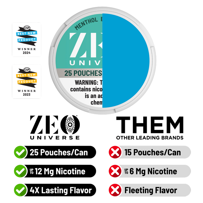 ZEO Evergreen Nicotine Pouches 25ct 9mg