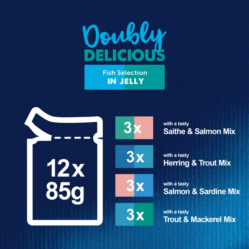 Felix Doubly Delicious Fish Selection In Jelly Cat Food, 12 x 85g
