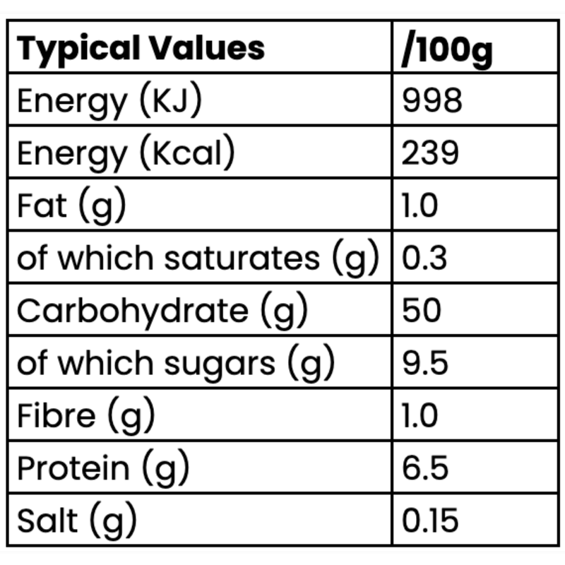 Synear Milk Flavoring Buns, 288g