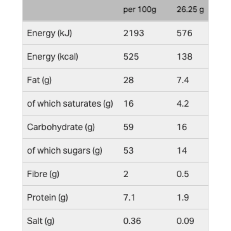 Cadbury Dairy Milk Biscoff, 105g