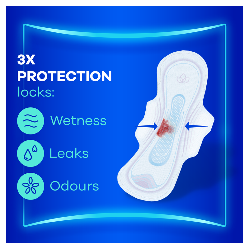 Always Ultra Day Size 3 Pads, 9pcs