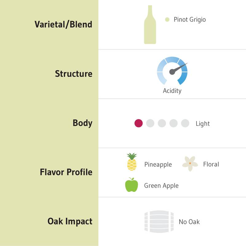 Santa Cristina Pinot Grigio 750ml