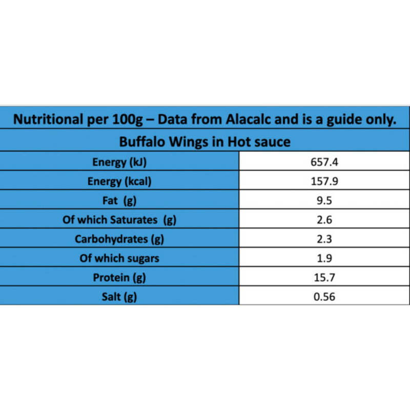 Farmison & Co Buffalo Wings, 500g